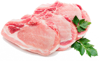 Калорийность мяса